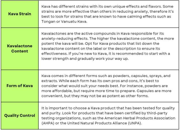 Best Kava for Anxiety A Guide to Calm Your Mind and Body